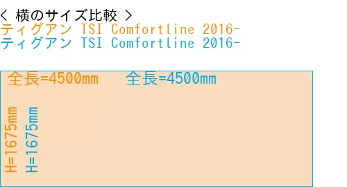 #ティグアン TSI Comfortline 2016- + ティグアン TSI Comfortline 2016-